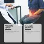 Male Body Care Inhaler Relieve Discomfort